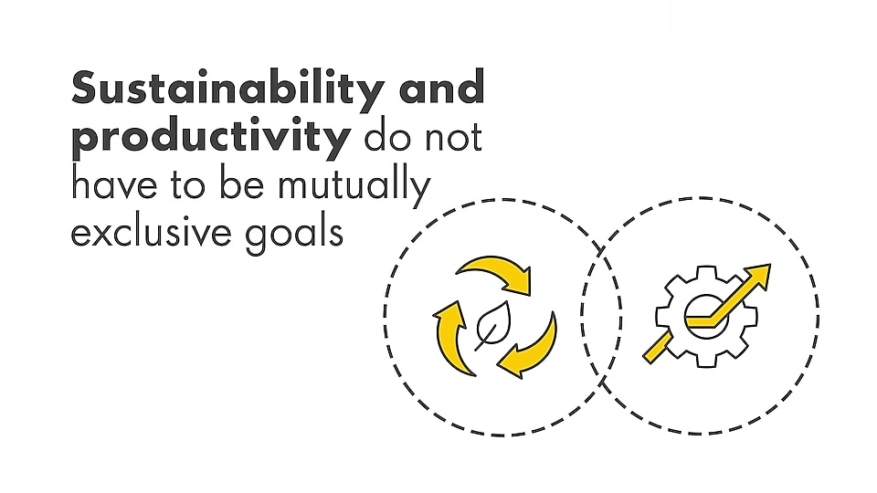 Illustration with text on top: sustainability and productivity do not have to be mutually exclusive goals.