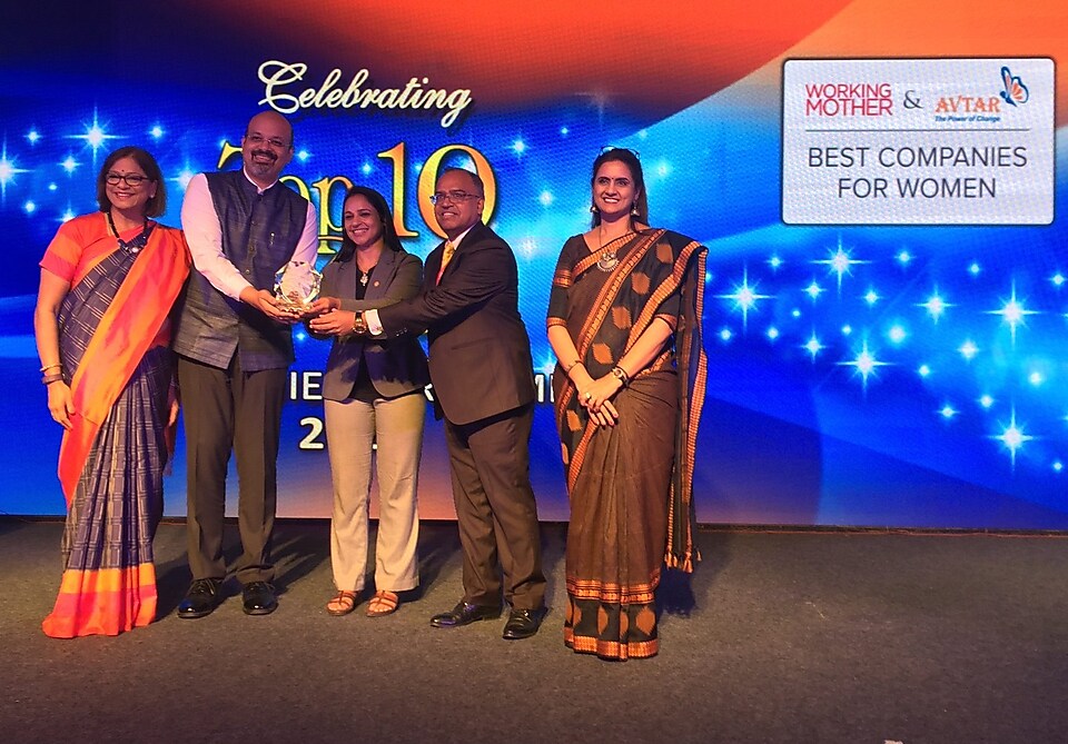 Shell awarded among best companies for women in India