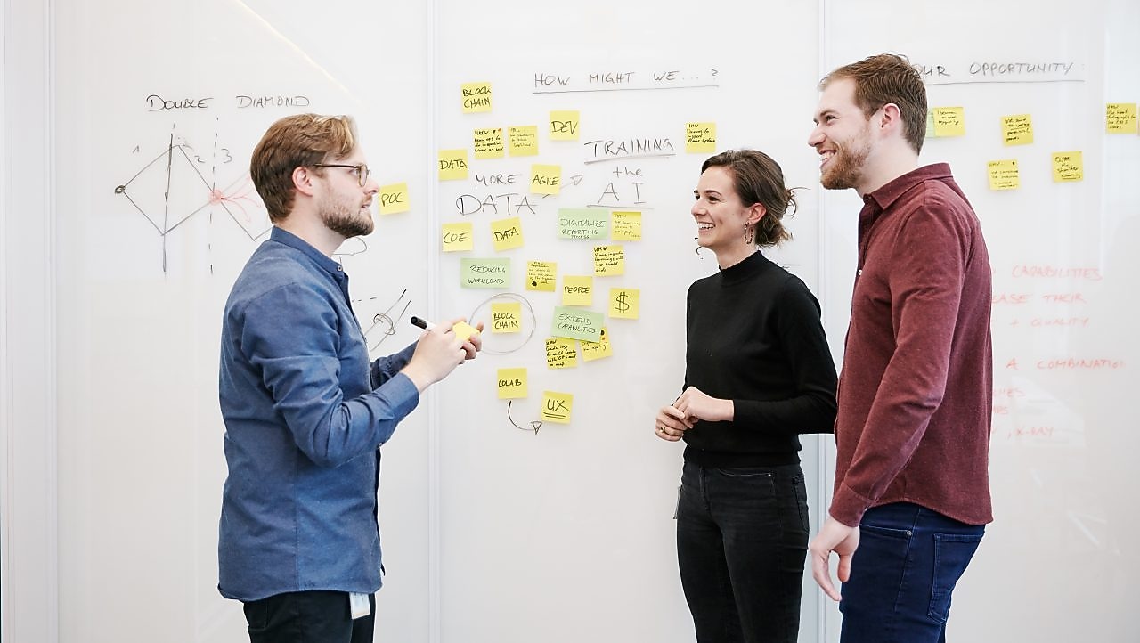 digitalisation design thinking