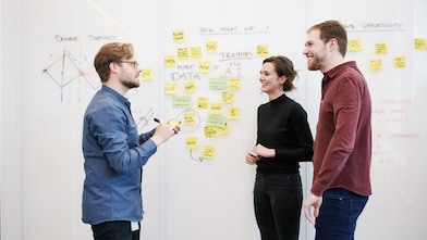 digitalisation design thinking