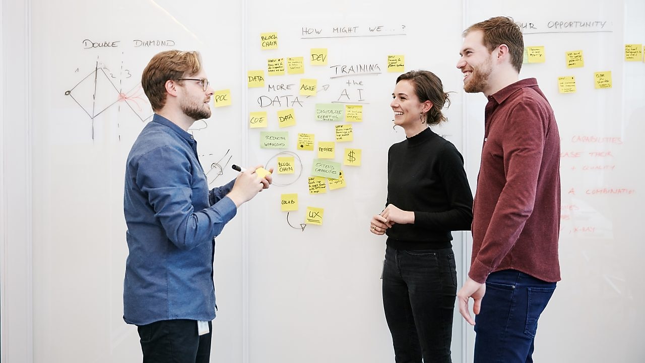 Digitalisation design thinking