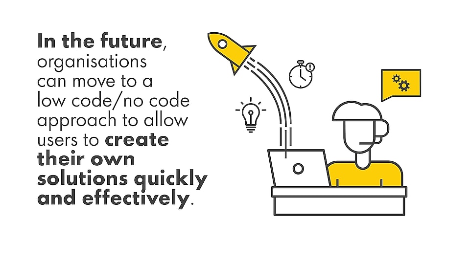 In the future, organisations can move to a Low code/No code approach to allow users to create their own solutions quickly and effectively.