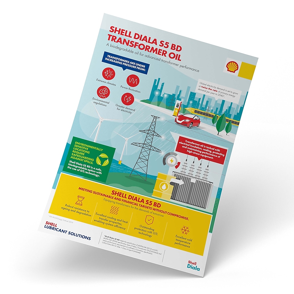 Transformer oil brochure with Pylon in the middle
