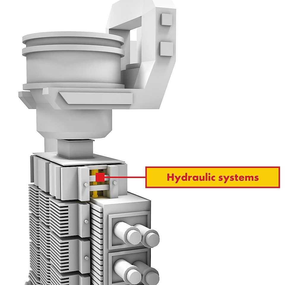 Model of a hydraulic system