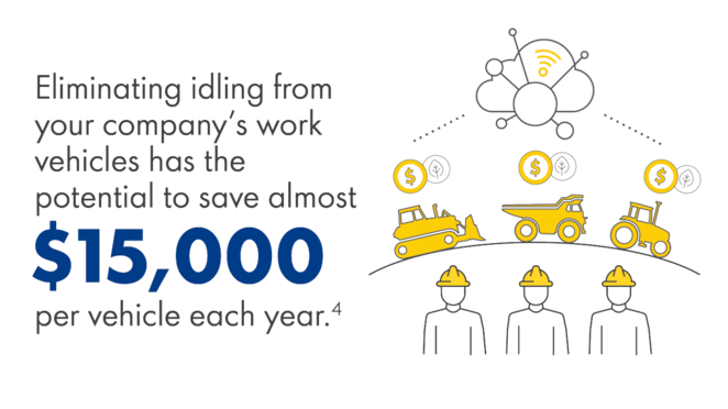 Line drawing of three workers in hard hats looking at trucks with dollar symbols floating out
