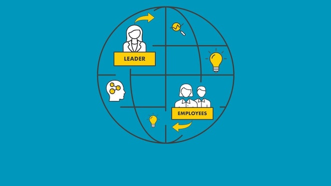 Our Perspectives Content Hub