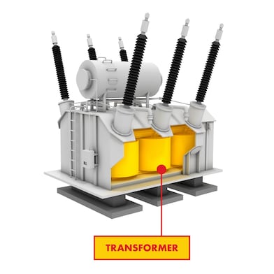 3D Model of Transformer