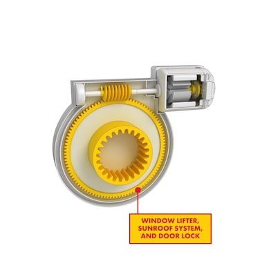Model of Window lifter, sunroof system and door lock