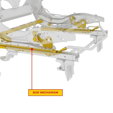Model of Seat Mechanism