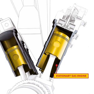 Model of a stationary gas engine