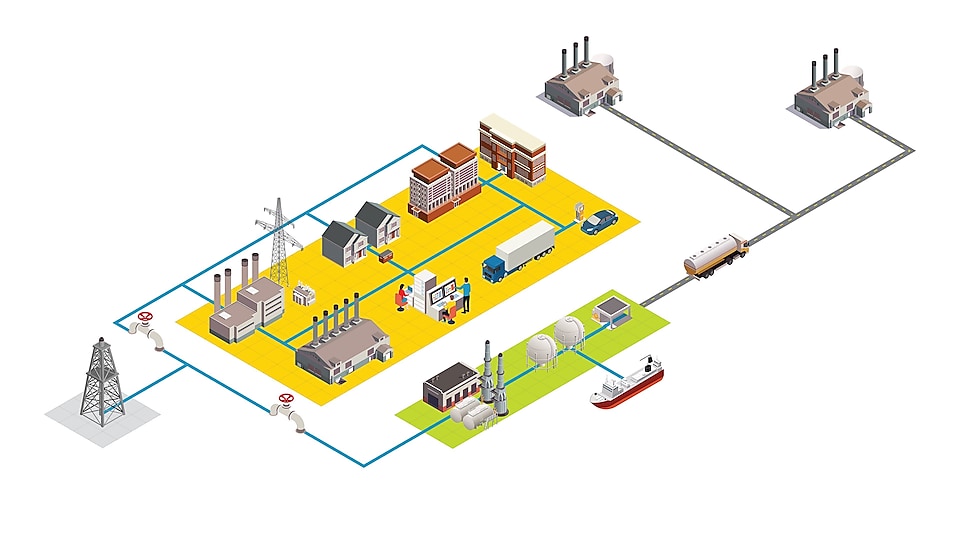 Delivering across the gas value chain